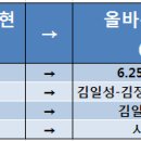 태양궁전?? 이미지