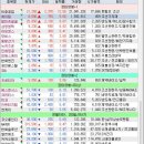 주연엠앤씨 네이버블로그