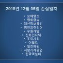 (주)일진과학 이미지