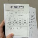 누가마취통증의학과의원 이미지