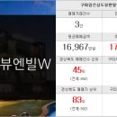 알파고부동산공인중개사사무소 이미지