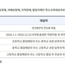 천광유치원 이미지