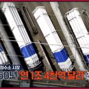 동해시시설관리공단 한마음노동조합 | 🐒간추린 경제뉴스 ⏰250720일07 🌀뉴스모음