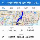 쇠미산식당