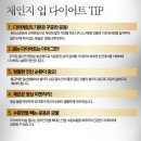 체인지업 안양범계점 이미지