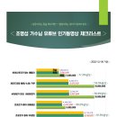 조명섭 가수님(유튜브 인기동영상) 체크리스트 이미지