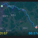 국토종주자전거길1-11 이미지