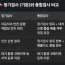 세진자동차서비스
