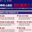 부여안전예방용품