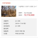 도봉-도봉-서울도봉-2233 이미지