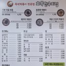 대전전민고등학교 이미지