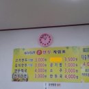미니네손만두