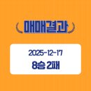 성호아크릴