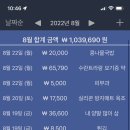 주식회사 슬로우로켓 | 1-10) 이 글을 쿠팡이 매우 싫어합니다ㅎ (쿠팡 와우 서비스 해지 후기)