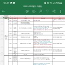 스시상점