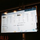 2호선 반월당역(2대) 이미지