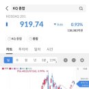 시너지웍스