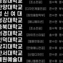 픽셀입시미술학원