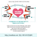 메디보니 네이버블로그