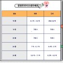 광문 경로당 이미지