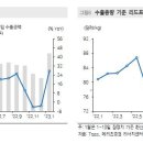 해성IT 이미지
