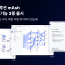 메이아이