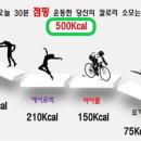 렛츠고동네온열찜질카페