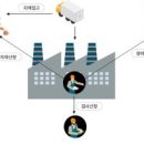 리드인 이미지