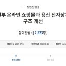 소비자유통 이미지