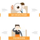 (주)이랜서 이미지