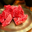 화로구이 이미지