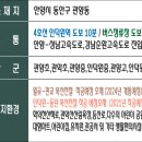 인덕원역4호선 버스정류장 이미지