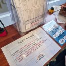 해안관광로 | 사천 풀빌라 가족여행 추천! 아르떼리조트 라비움 개인풀 3박4일 후기