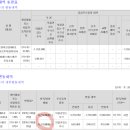 넥스트아이비파트너스