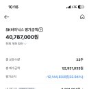 하닉 평단 230인데 어깨에 삿대.. 이미지