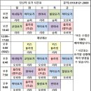 당신의요가