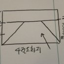 9월 모의고사 1주차 관련 질문(조감시, dbae,, 등) 이미지