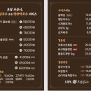 오늘도보쌈