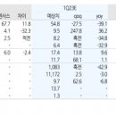 유진 컴퓨터 이미지