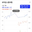 삼산건축 이미지