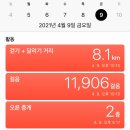 즉석도너츠 이미지