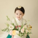 심상소사진관