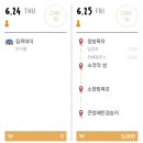 소희문구사 | [제주도 한달살기 후기] 1인 비용, 일정 총정리