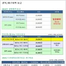 문경인터넷방송