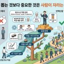 동민유통