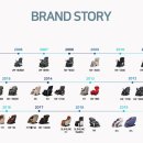 주식회사 대한과학 이미지