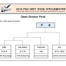 2018-PBA-WBT 부산컵 부산국제오픈볼링대회 대진표 이미지