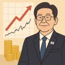 베스트PC게임랜드 이미지