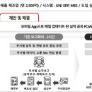 경영컨설팅그루