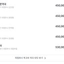 의정부약국 이미지